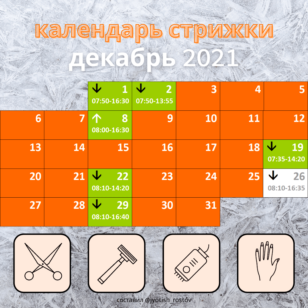 лунный календарь стрижки волос декабрь 2021