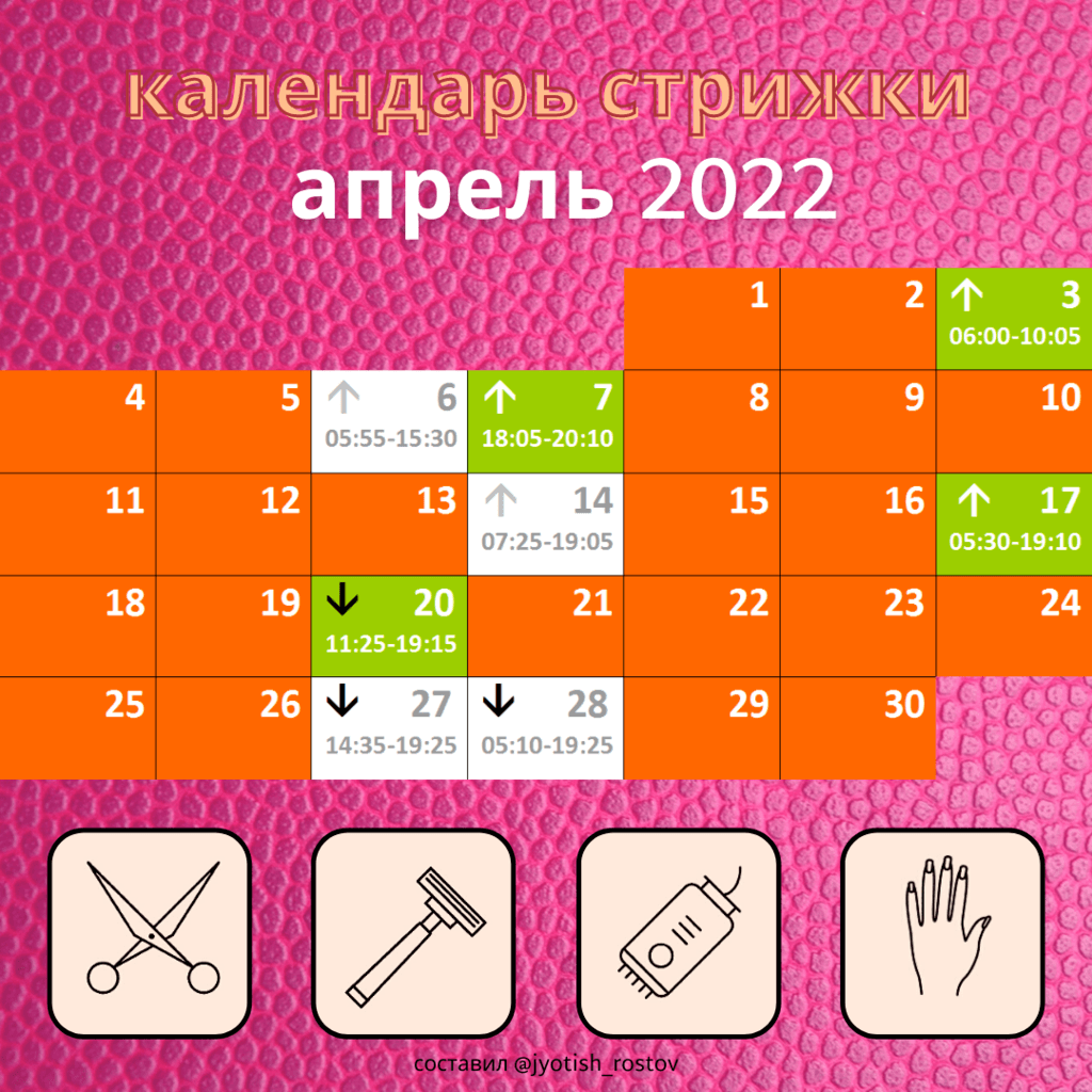 Календарь стрижки 2022