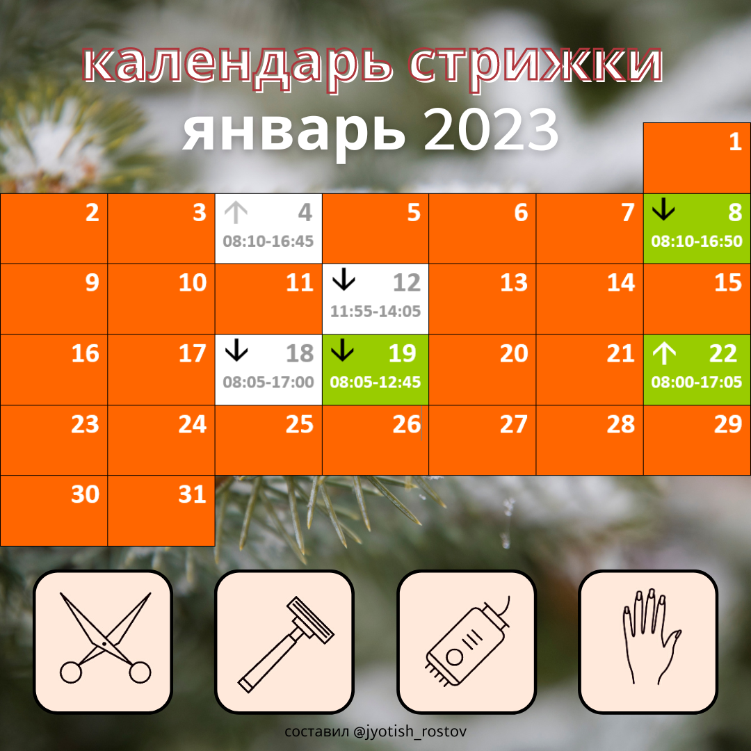 Календарь стрижек на январь 2025 Календарь стрижки: январь 2023 - Страница 2 из 2 - проект Анатолия Змушко