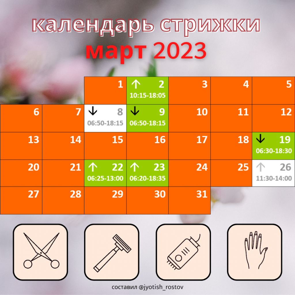 Календарь стрижек марта 2023 Календарь стрижек оракул март - Красота