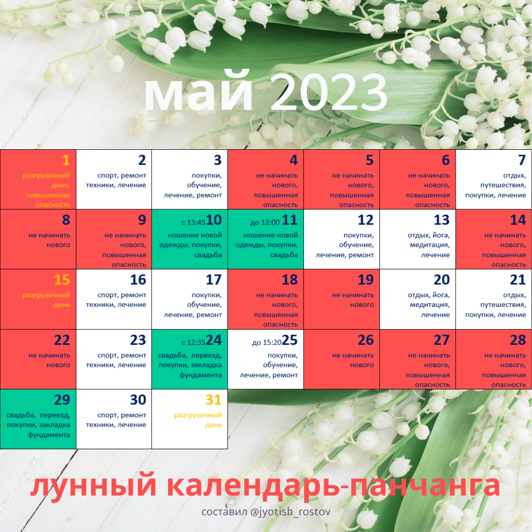 Благоприятные дни по лунному календарю в 2023г