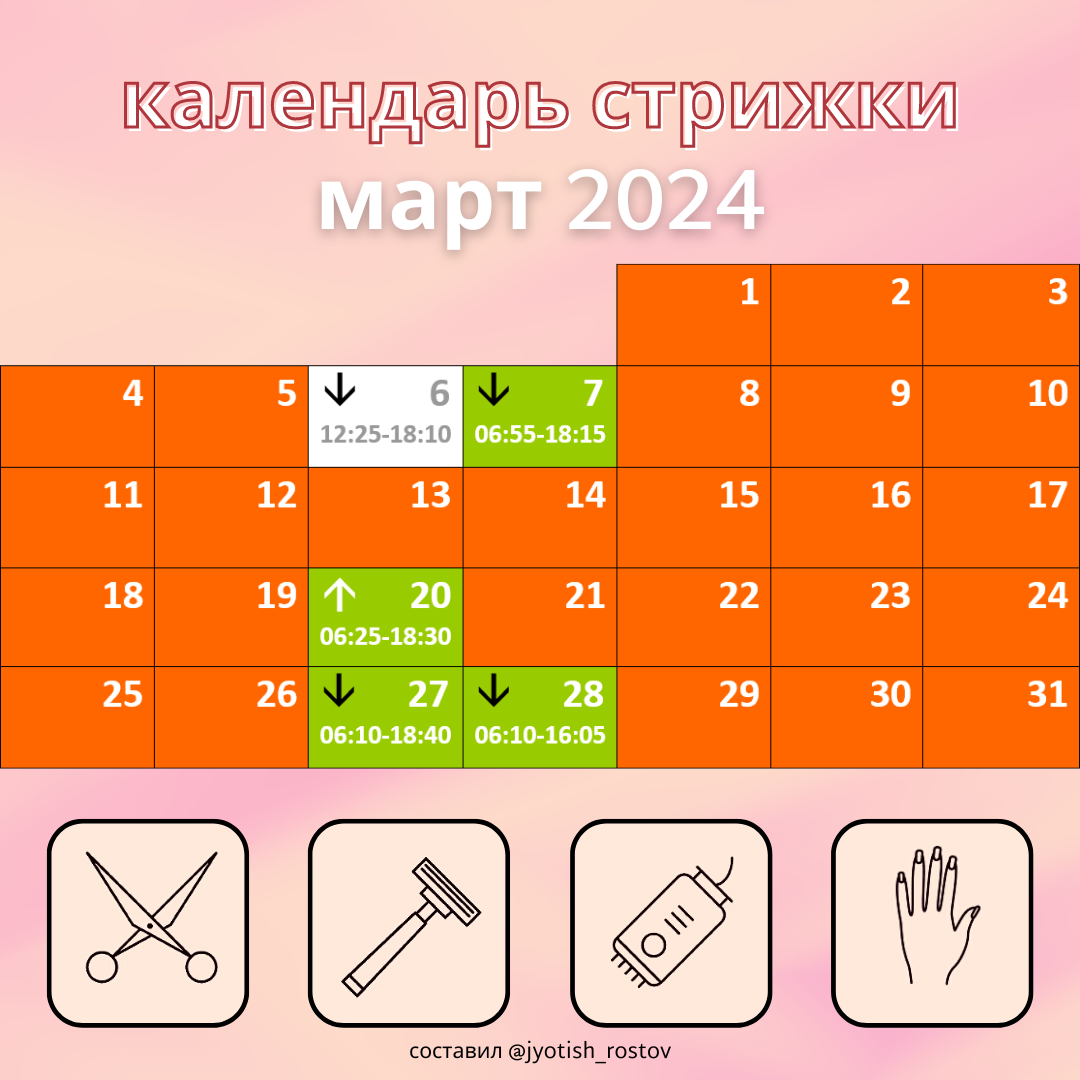 Календарь стрижек марте Календарь стрижки: март 2024 - Страница 2 из 2 - проект Анатолия Змушко