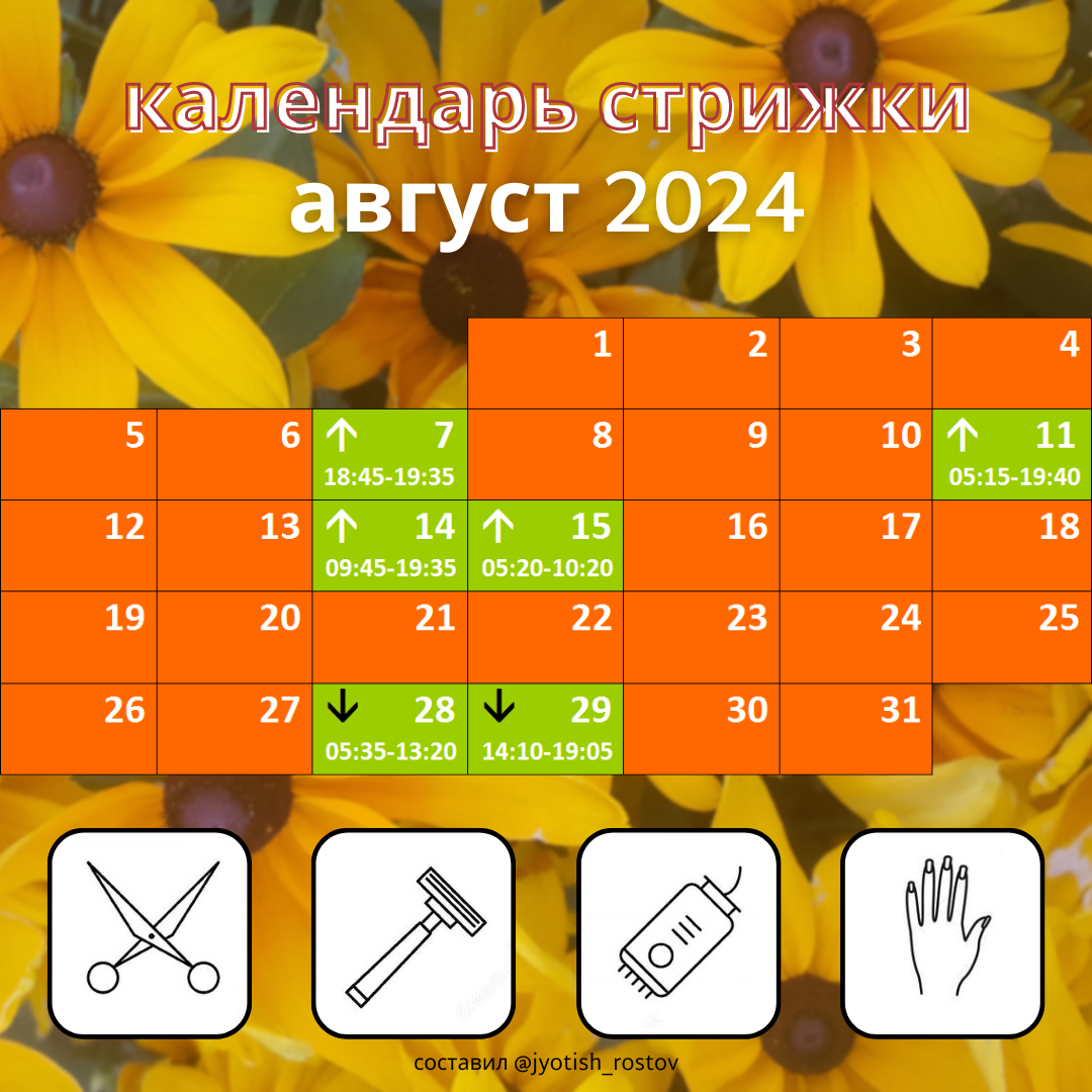 Календарь стрижек на август ведьмочка Календарь стрижки: август 2024 - Страница 2 из 2 - проект Анатолия Змушко